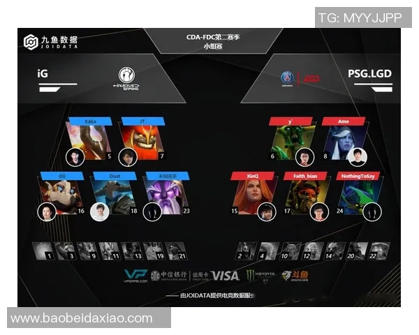 DOTA2战术解析：IG战队进攻体系的核心策略与执行技巧