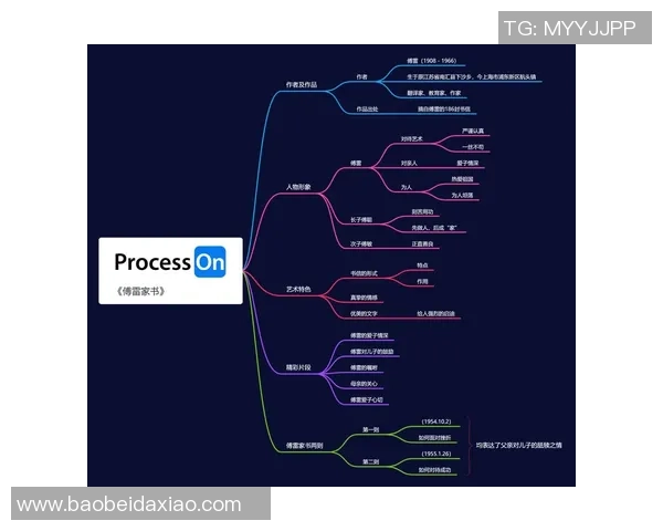 王汝恒的奋斗历程与人生哲学探讨:从平凡到卓越的心路历程