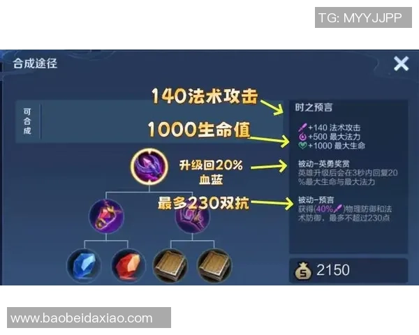 王者荣耀焦点分析:深入探讨JDG战队的实力与战术优势